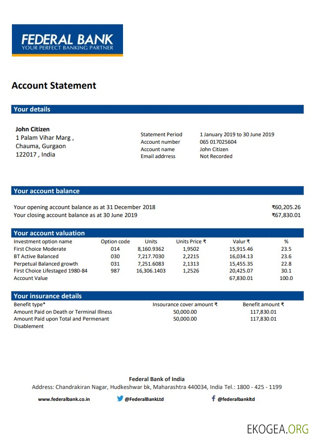 Déclaration de la Banque fédérale indienne